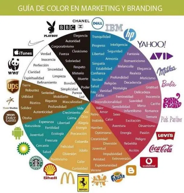colores-el-marketing-branding-R-Ke0qJW